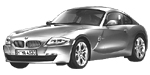 BMW E86 U20DE Fault Code